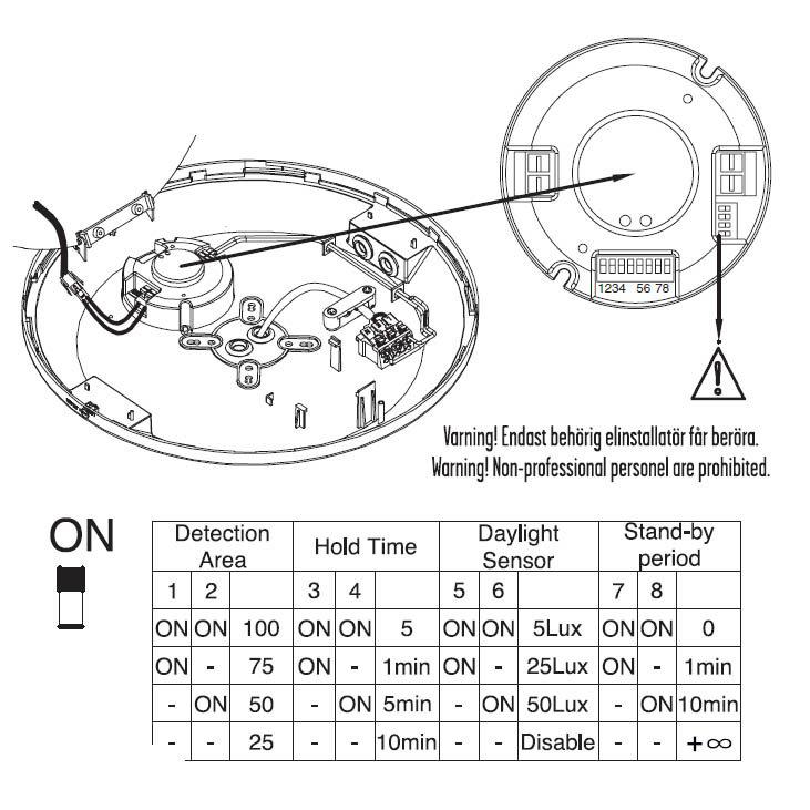 Canopy Sensor Ø30 Hvid Fra Designlight - Canopy er designet til hurtig og nem installation og kan monteres i en loftsd&aring;se (70 mm mellem skruehuller) og med et eksternt kabel.