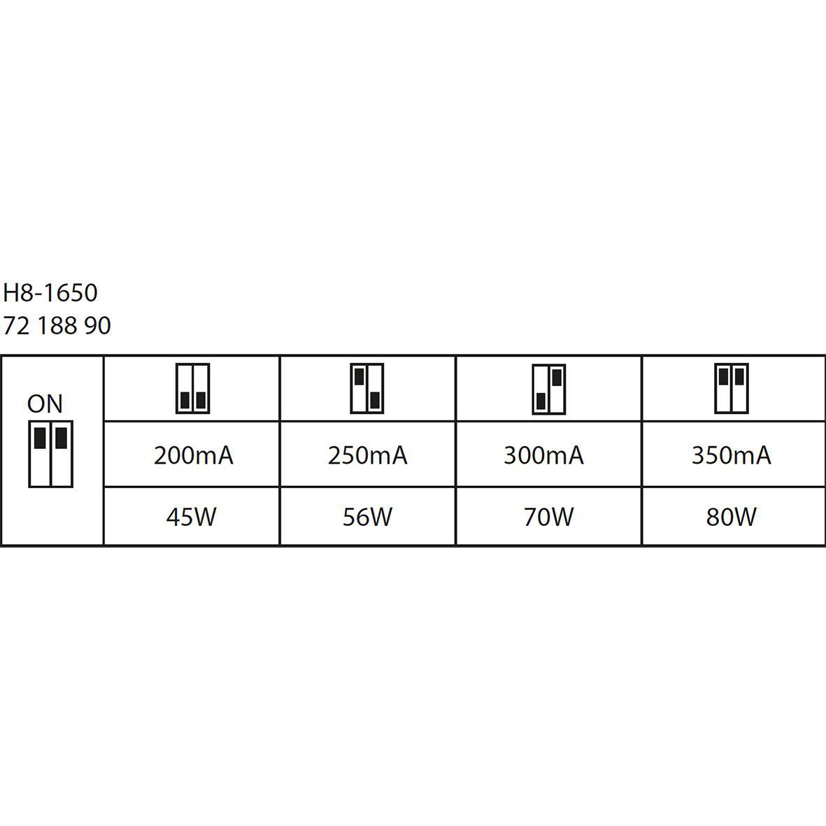 Henry Basic 4000K 165cm Hvid Fra Designlight - Henry Basic kan give hele 13600 lm, hvilket er nok til de fleste omr&aring;der med h&oslash;je belysningskrav.